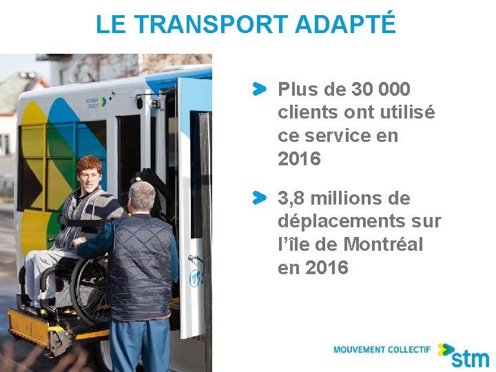 LE TRANSPORT ADAPTÉ Plus de 30 000 clients ont utilisé ce service en 2016