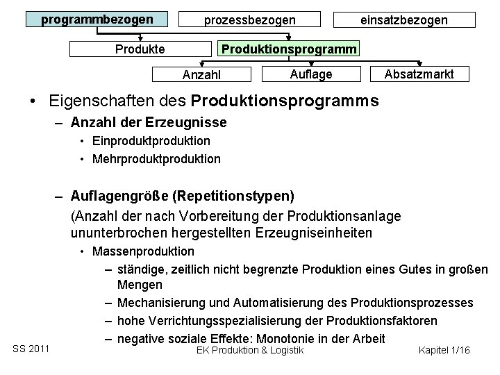 programmbezogen prozessbezogen einsatzbezogen Produktionsprogramm Produkte Anzahl Auflage Absatzmarkt • Eigenschaften des Produktionsprogramms – Anzahl