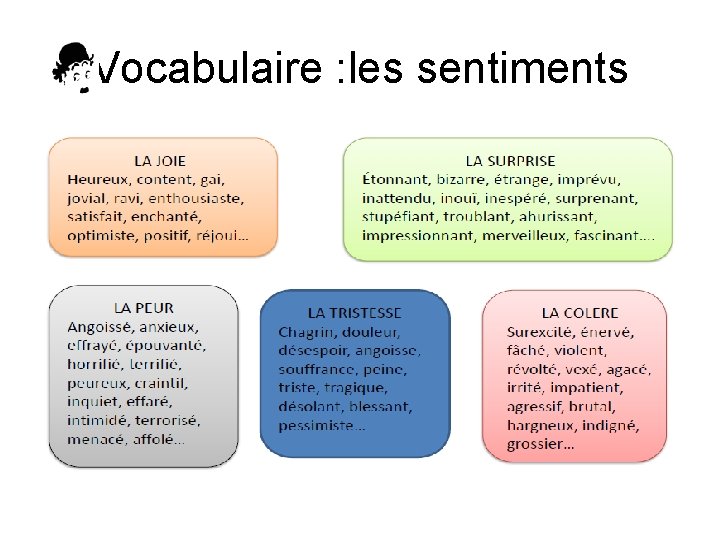 Vocabulaire : les sentiments 