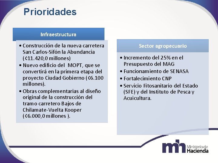 Prioridades Infraestructura • Construcción de la nueva carretera San Carlos-Sifón la Abundancia (¢ 11.