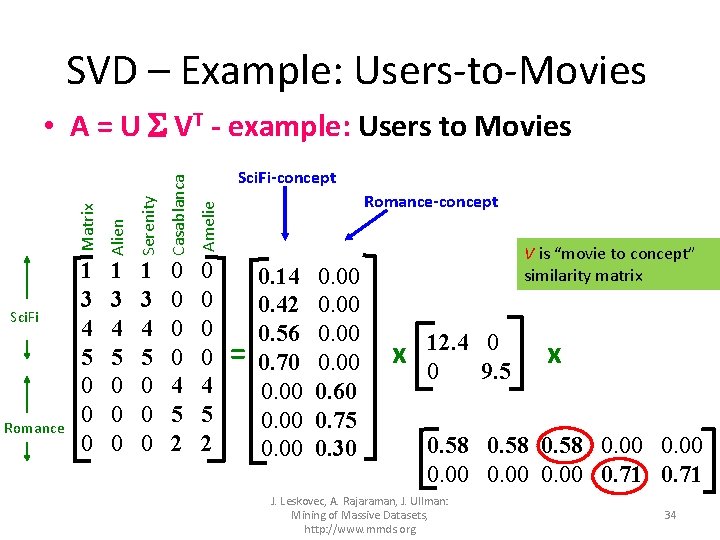 SVD – Example: Users-to-Movies • A = U VT - example: Users to Movies