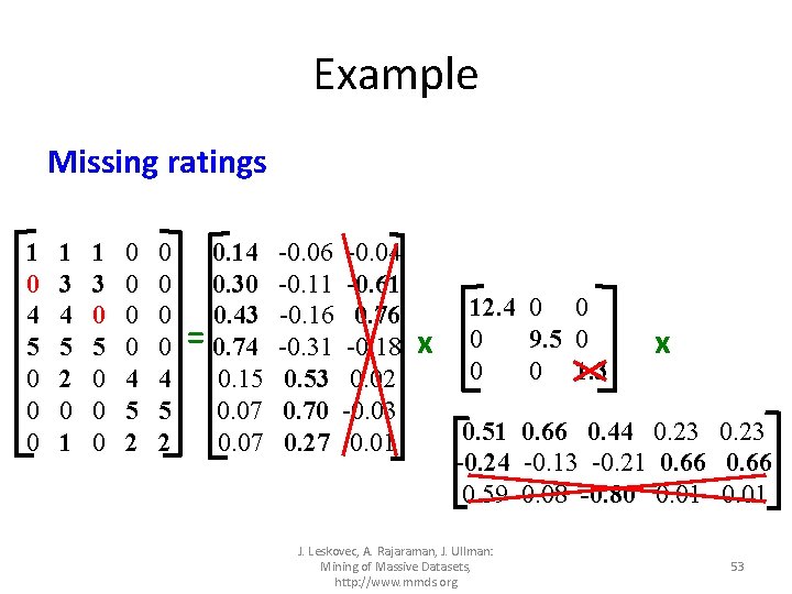 Example Missing ratings 1 0 4 5 0 0 0 1 3 4 5