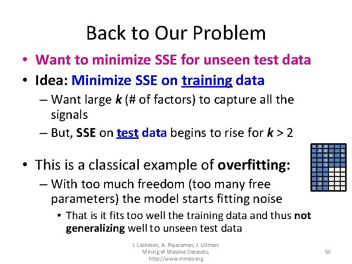 Back to Our Problem • Want to minimize SSE for unseen test data •