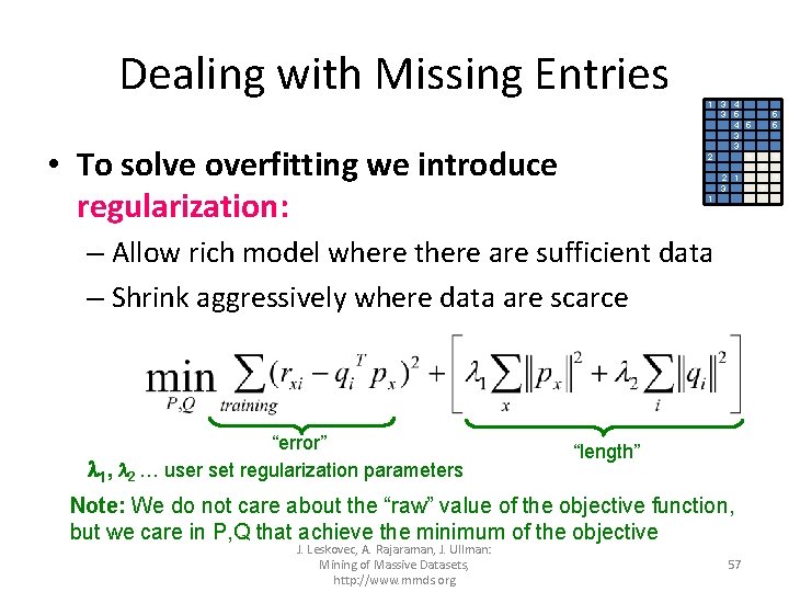 Dealing with Missing Entries • To solve overfitting we introduce regularization: 1 3 4