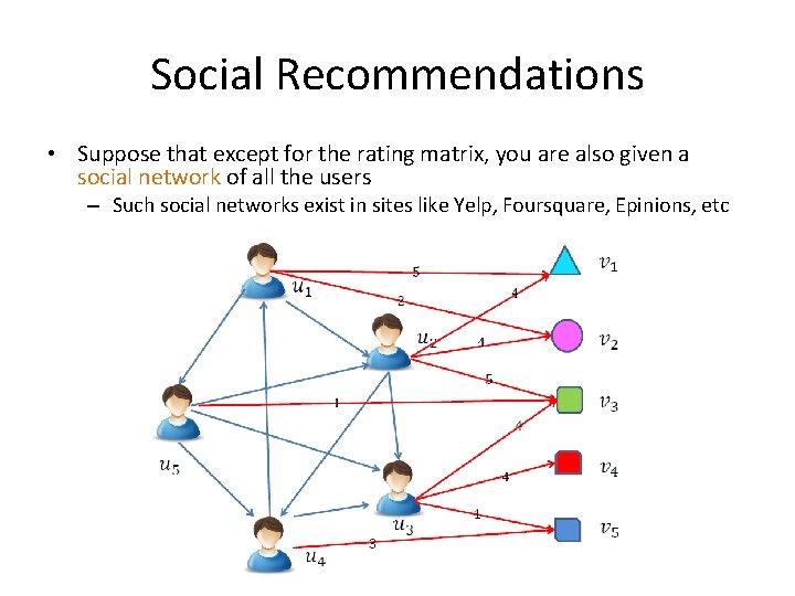 Social Recommendations • Suppose that except for the rating matrix, you are also given
