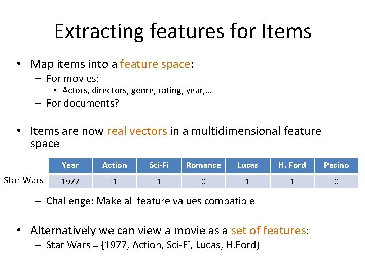 Extracting features for Items • Map items into a feature space: – For movies: