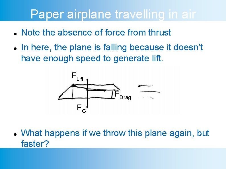 Paper airplane travelling in air Note the absence of force from thrust In here,