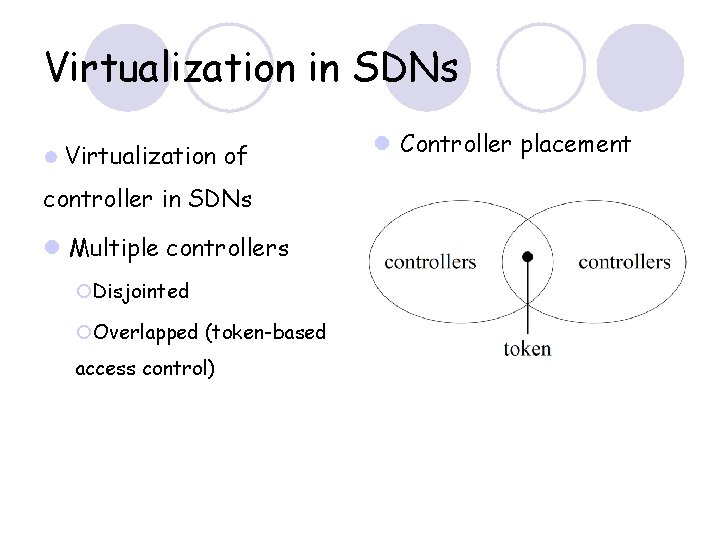 Virtualization in SDNs l Virtualization of controller in SDNs l Multiple controllers ¡Disjointed ¡Overlapped Virtualization in SDNs l Virtualization of controller in SDNs l Multiple controllers ¡Disjointed ¡Overlapped