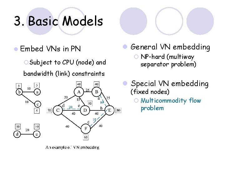 3. Basic Models l Embed VNs in PN ¡Subject to CPU (node) and l 3. Basic Models l Embed VNs in PN ¡Subject to CPU (node) and l
