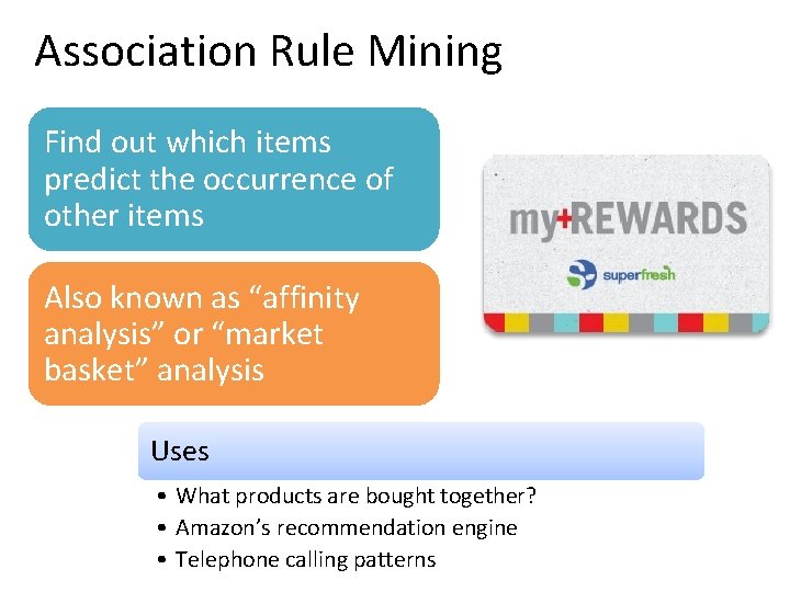 Association Rule Mining Find out which items predict the occurrence of other items Also