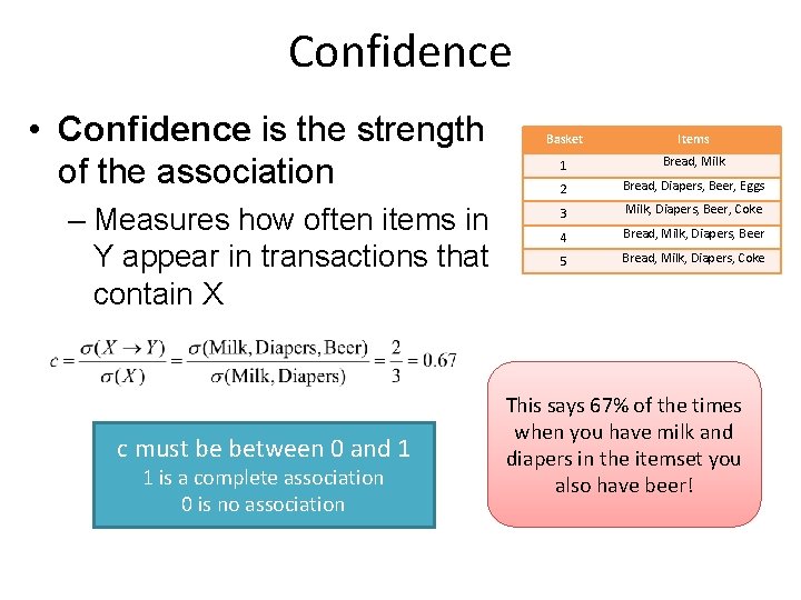 Confidence • Confidence is the strength of the association – Measures how often items