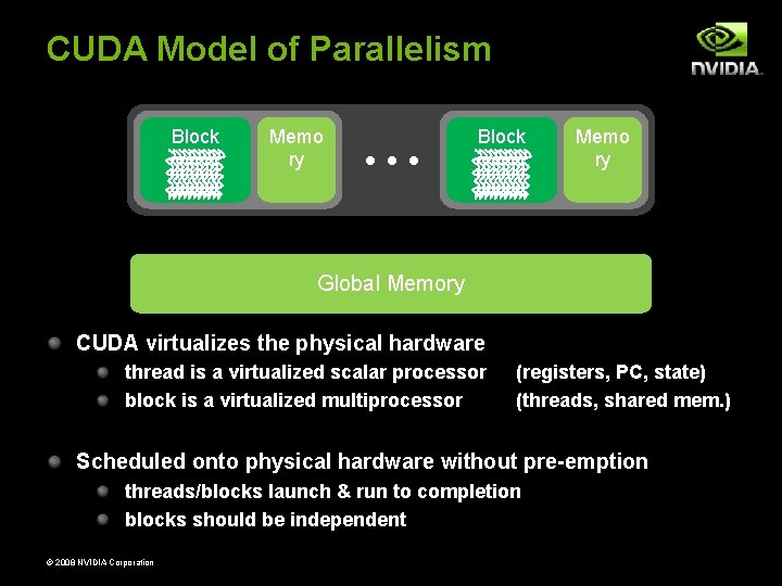 CUDA Model of Parallelism Block Memo ry • • • Block Memo ry Global CUDA Model of Parallelism Block Memo ry • • • Block Memo ry Global