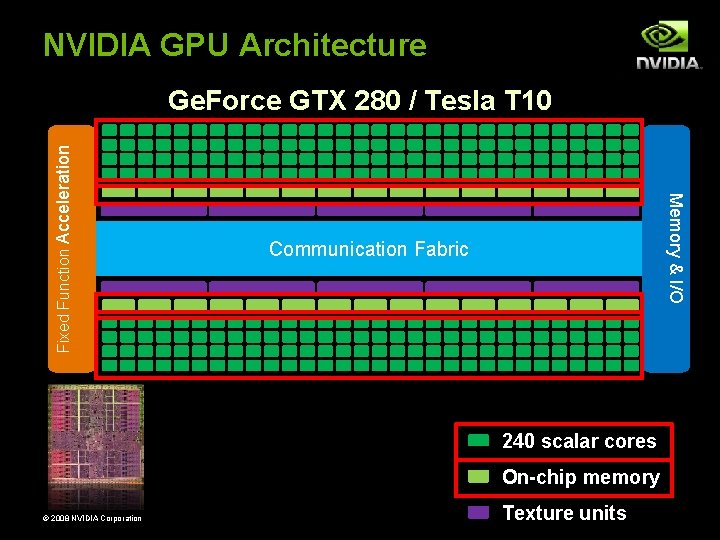 NVIDIA GPU Architecture Memory & I/O Fixed Function Acceleration Ge. Force GTX 280 / NVIDIA GPU Architecture Memory & I/O Fixed Function Acceleration Ge. Force GTX 280 /
