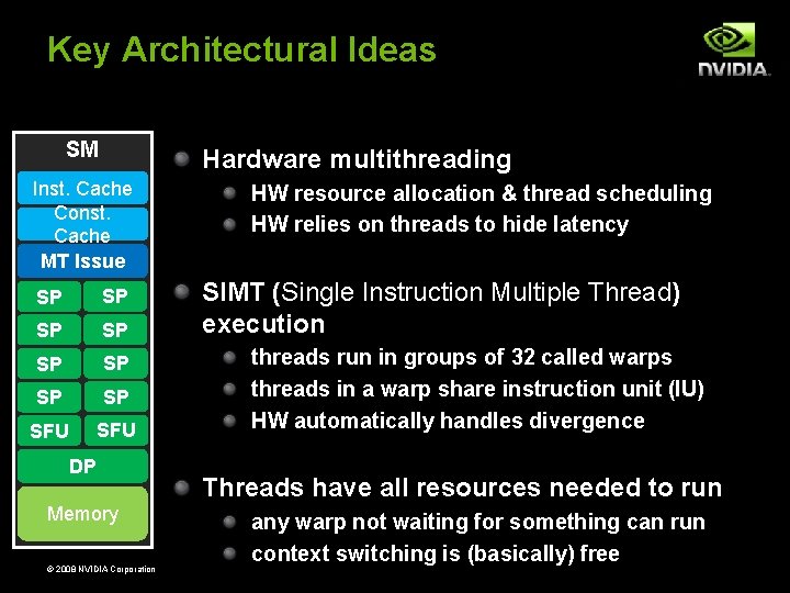 Key Architectural Ideas SM Hardware multithreading Inst. Cache Const. Cache MT Issue SP SP Key Architectural Ideas SM Hardware multithreading Inst. Cache Const. Cache MT Issue SP SP