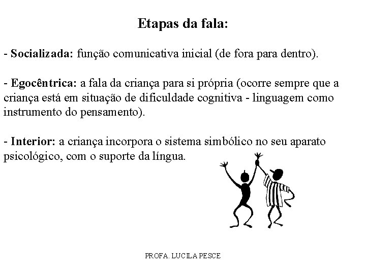 Etapas da fala: - Socializada: função comunicativa inicial (de fora para dentro). - Egocêntrica: