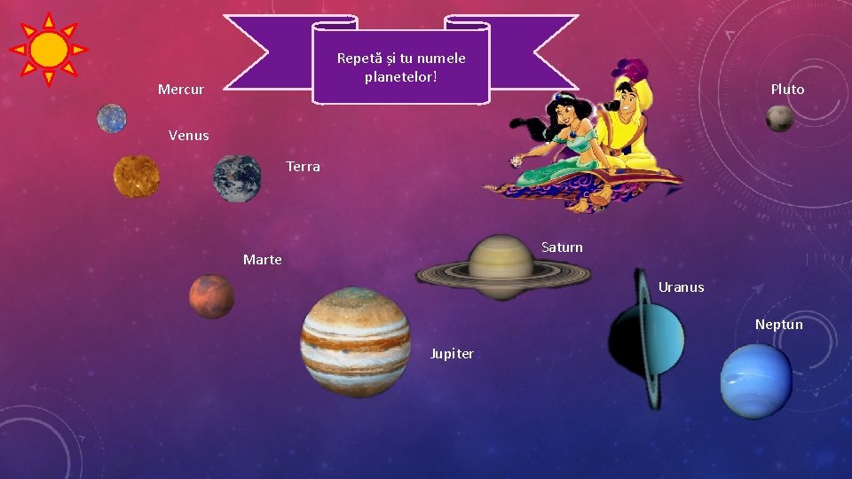 Repetă și tu numele planetelor! Mercur Pluto Venus Terra Saturn Marte Uranus Neptun Jupiter