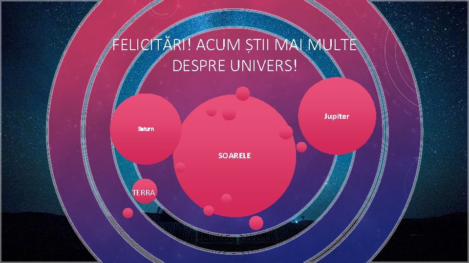 FELICITĂRI! ACUM ȘTII MAI MULTE DESPRE UNIVERS! Jupiter Saturn SOARELE TERRA 