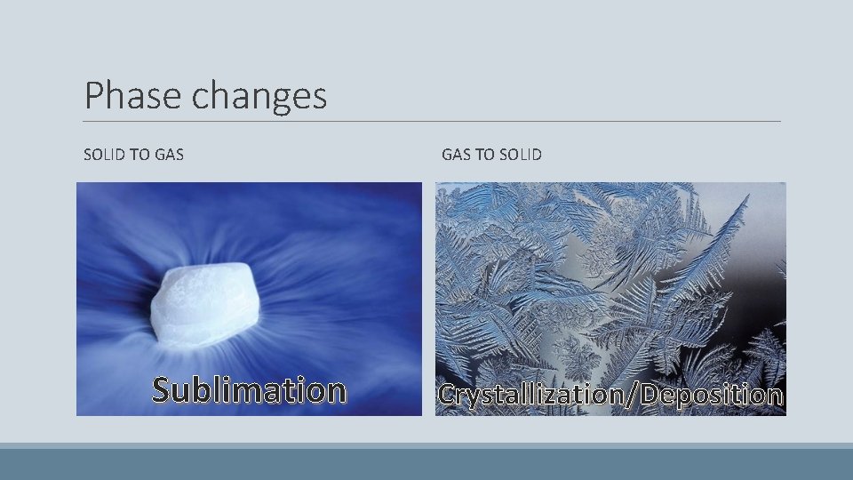 Phase changes SOLID TO GAS Sublimation GAS TO SOLID Crystallization/Deposition 