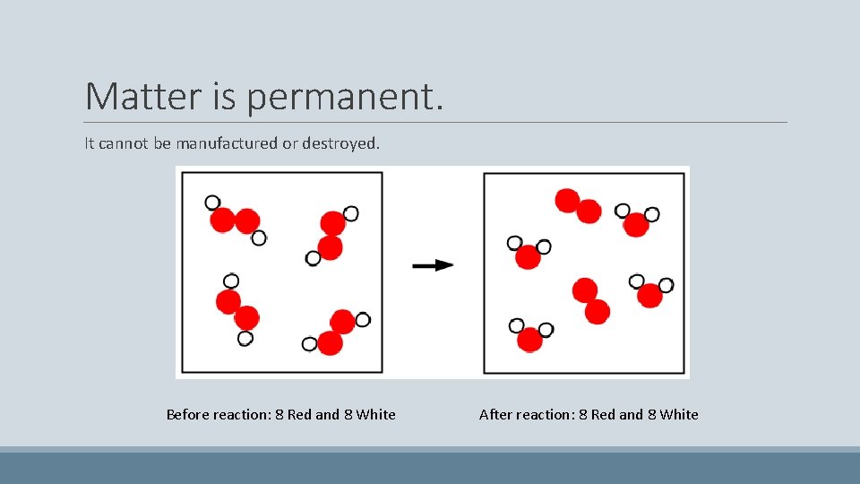 Matter is permanent. It cannot be manufactured or destroyed. Before reaction: 8 Red and