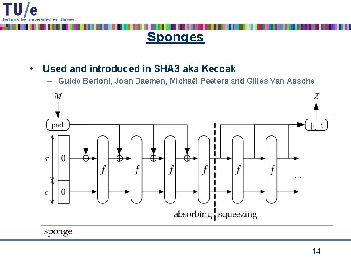 Sponges • Used and introduced in SHA 3 aka Keccak – Guido Bertoni, Joan