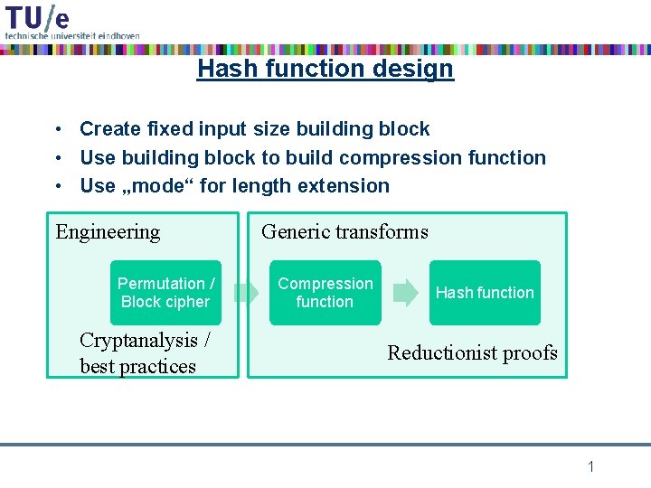 Hash function design • Create fixed input size building block • Use building block