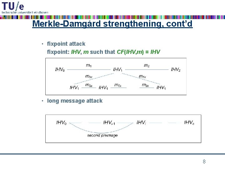 Merkle-Damgård strengthening, cont’d • fixpoint attack fixpoint: IHV, m such that CF(IHV, m) =