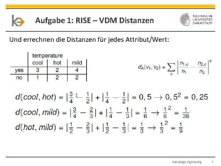 Aufgabe 1: RISE – VDM Distanzen Und errechnen die Distanzen für jedes Attribut/Wert: Knowledge