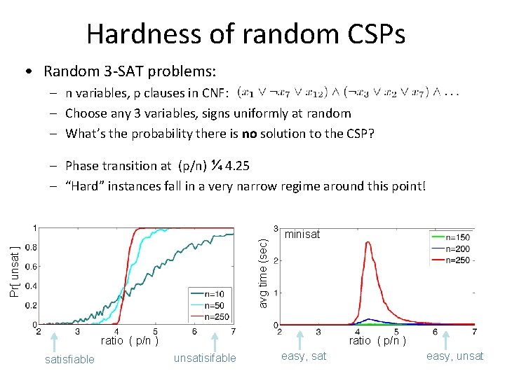 Hardness of random CSPs • Random 3 -SAT problems: – n variables, p clauses