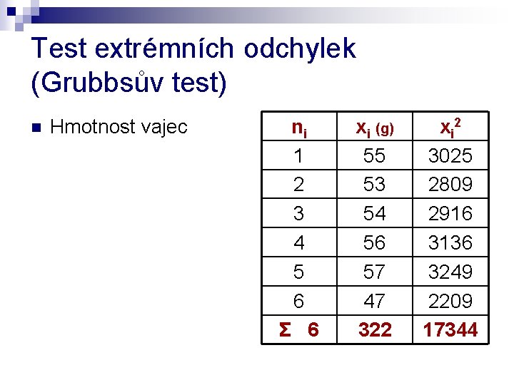 Test extrémních odchylek (Grubbsův test) n Hmotnost vajec ni 1 2 3 4 5