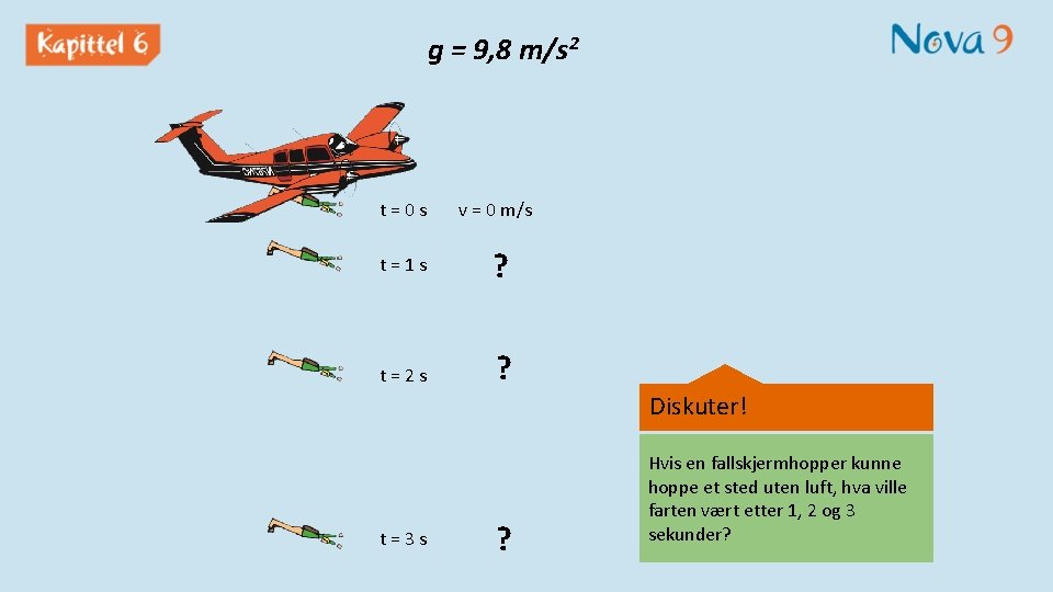 g = 9, 8 m/s 2 t=0 s v = 0 m/s t=1 s