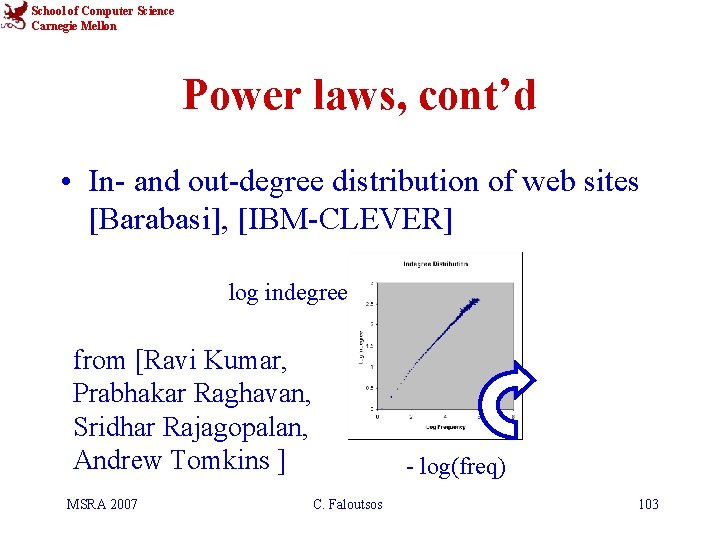 School of Computer Science Carnegie Mellon Power laws, cont’d • In- and out-degree distribution