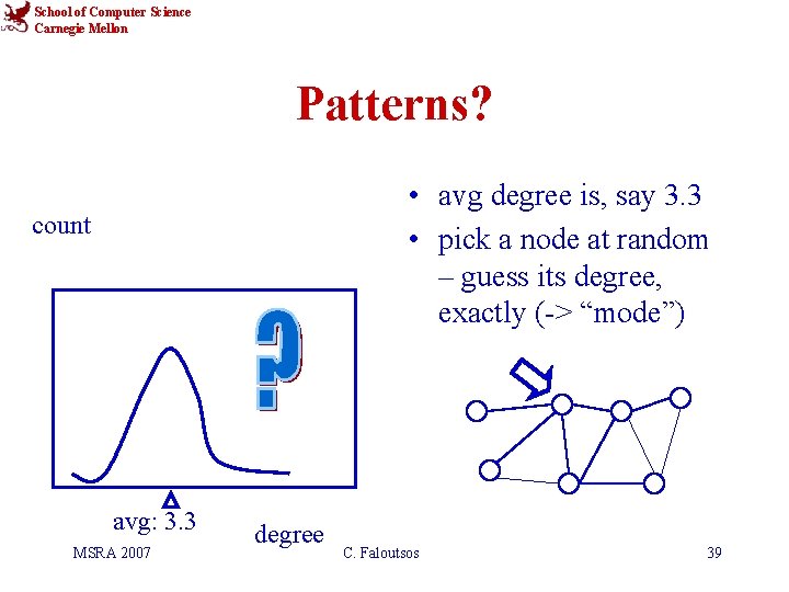 School of Computer Science Carnegie Mellon Patterns? • avg degree is, say 3. 3