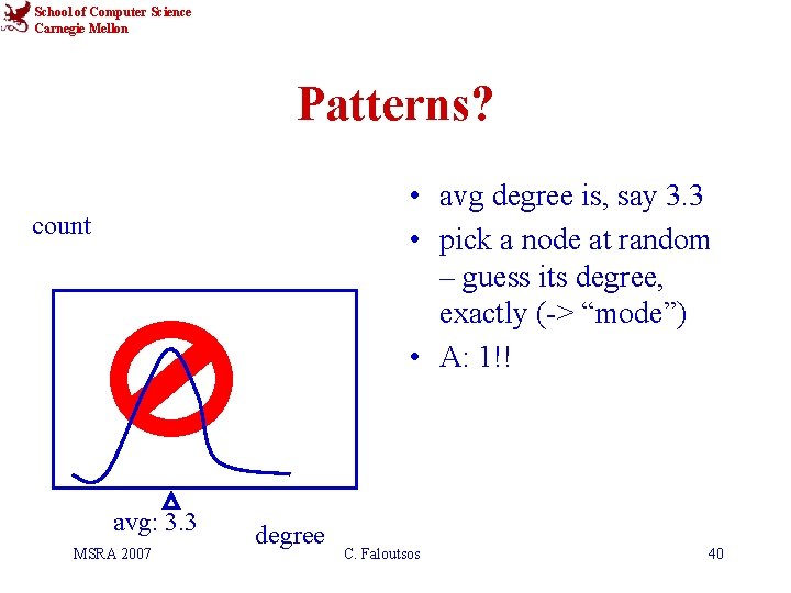 School of Computer Science Carnegie Mellon Patterns? • avg degree is, say 3. 3