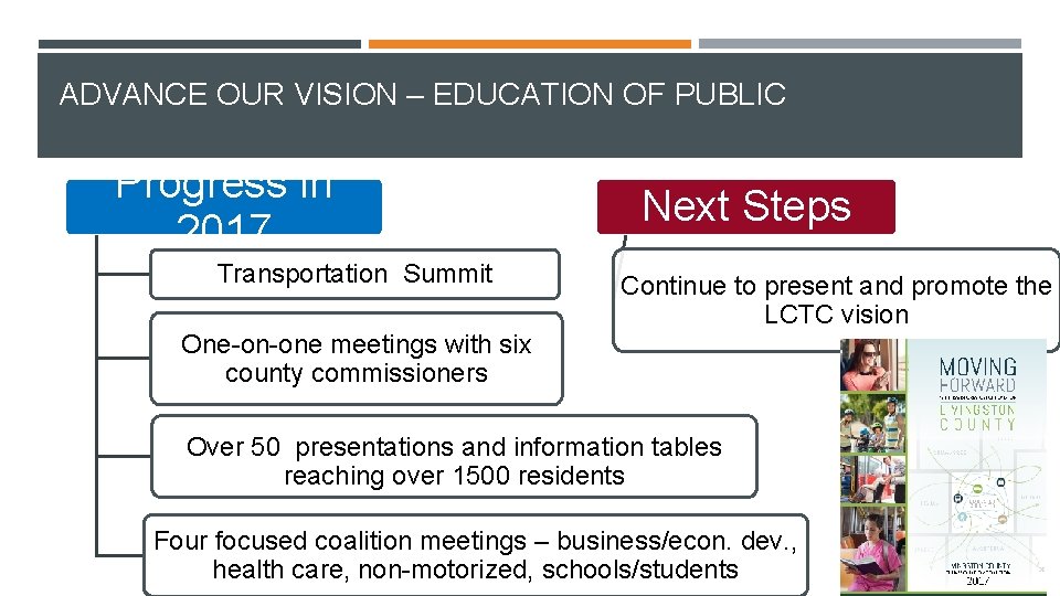 ADVANCE OUR VISION – EDUCATION OF PUBLIC Progress in 2017 Transportation Summit Next Steps