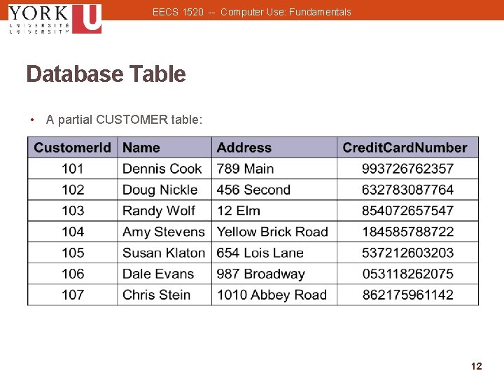 Week 11 Database Management System READING Chapter 12