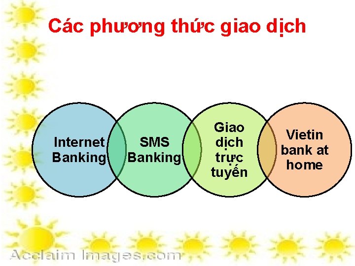 Các phương thức giao dịch Internet Banking SMS Banking Giao dịch trực tuyến Vietin