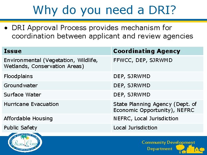 Why do you need a DRI? • DRI Approval Process provides mechanism for coordination Why do you need a DRI? • DRI Approval Process provides mechanism for coordination