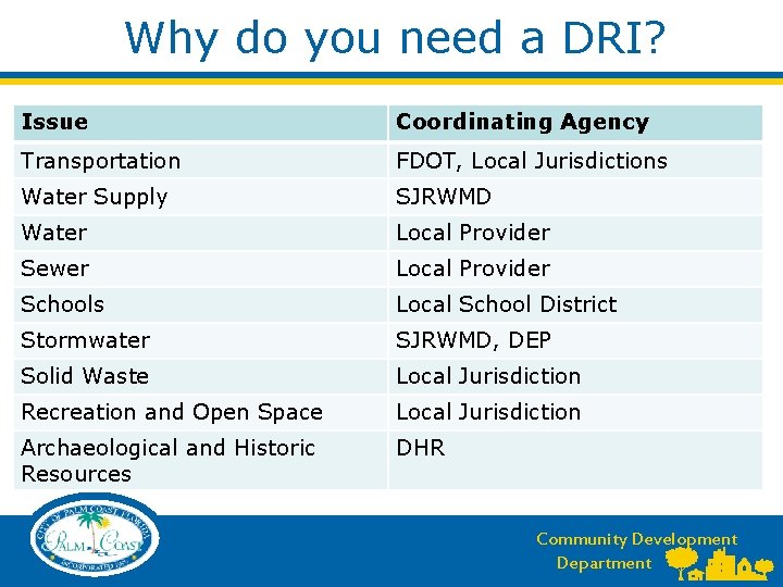 Why do you need a DRI? Issue Coordinating Agency Transportation FDOT, Local Jurisdictions Water Why do you need a DRI? Issue Coordinating Agency Transportation FDOT, Local Jurisdictions Water