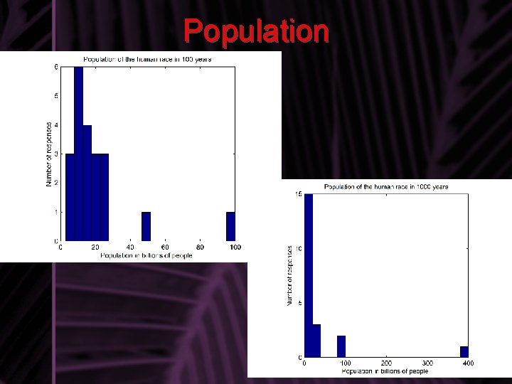 Population 