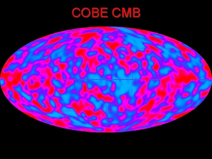 COBE CMB 