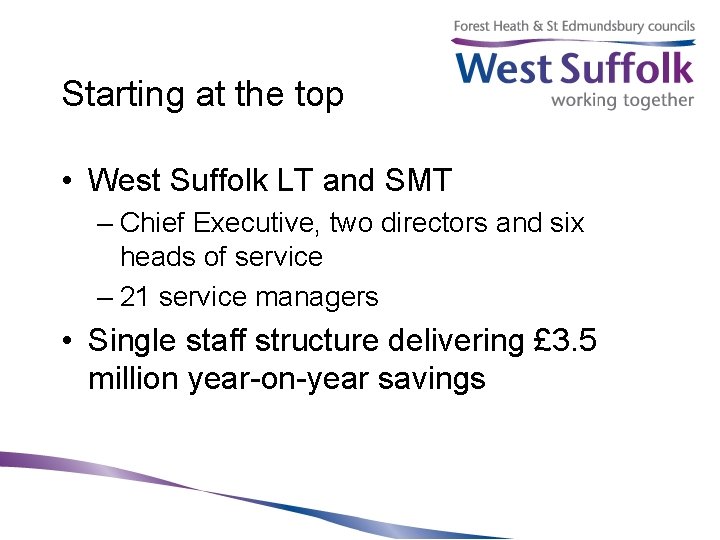 Starting at the top • West Suffolk LT and SMT – Chief Executive, two