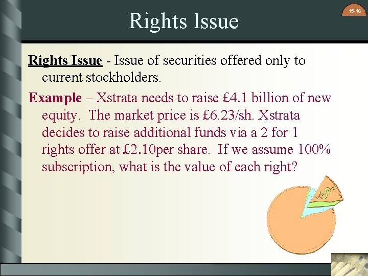 Rights Issue - Issue of securities offered only to current stockholders. Example – Xstrata