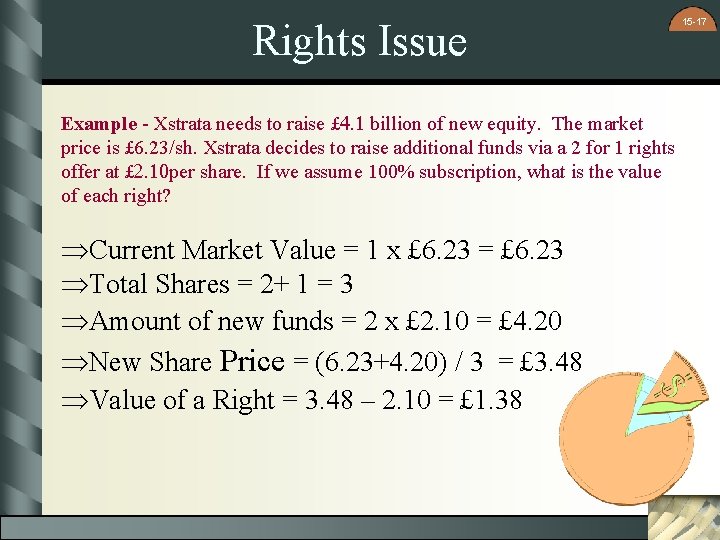 Rights Issue Example - Xstrata needs to raise £ 4. 1 billion of new