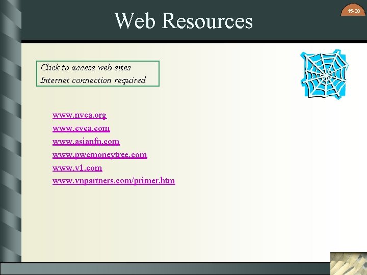 Web Resources Click to access web sites Internet connection required www. nvca. org www.