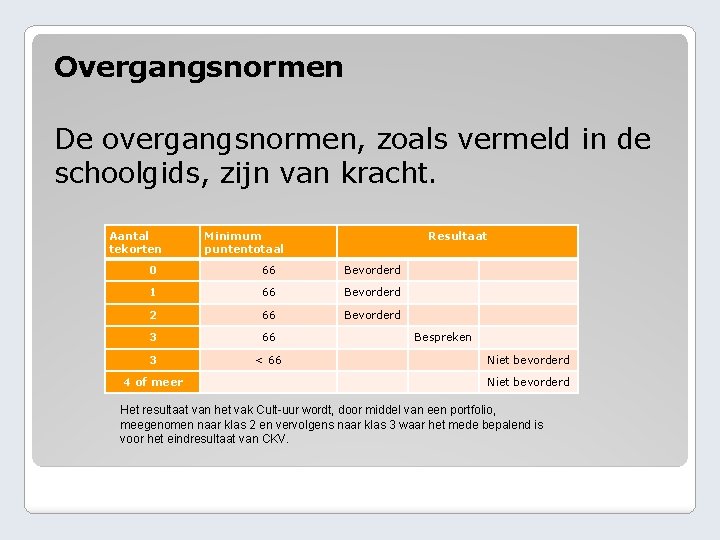 Overgangsnormen De overgangsnormen, zoals vermeld in de , schoolgids, zijn van kracht. Aantal tekorten