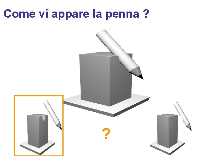 Come vi appare la penna ? ? 