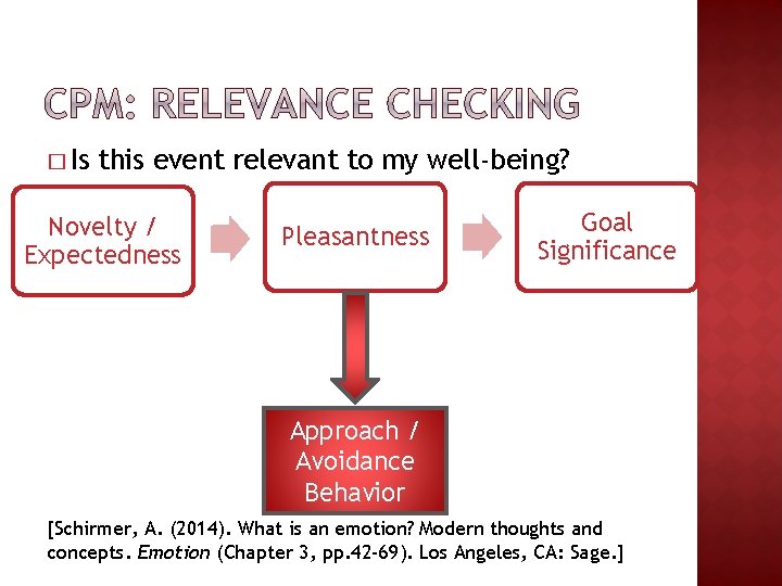 � Is this event relevant to my well-being? Novelty / Expectedness Pleasantness Goal Significance � Is this event relevant to my well-being? Novelty / Expectedness Pleasantness Goal Significance
