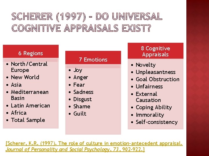 6 Regions • North/Central Europe • New World • Asia • Mediterranean Basin • 6 Regions • North/Central Europe • New World • Asia • Mediterranean Basin •