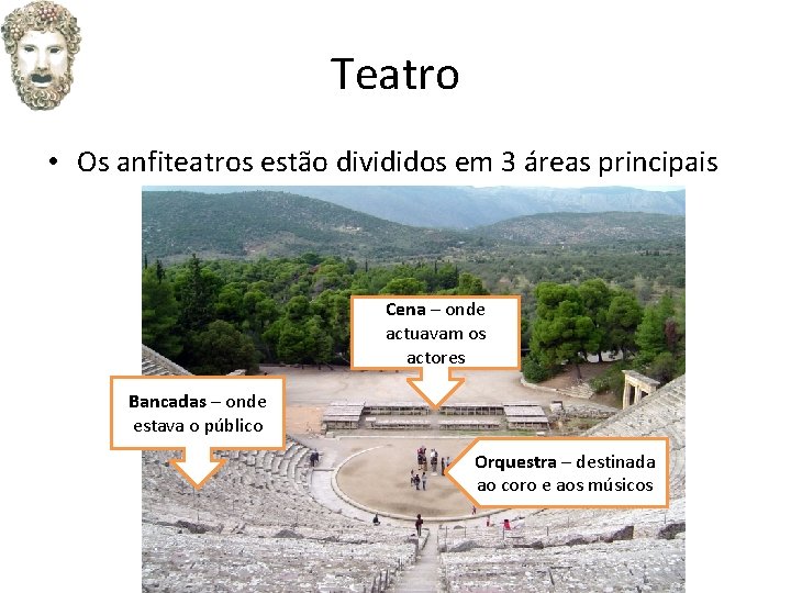 Teatro • Os anfiteatros estão divididos em 3 áreas principais Cena – onde actuavam