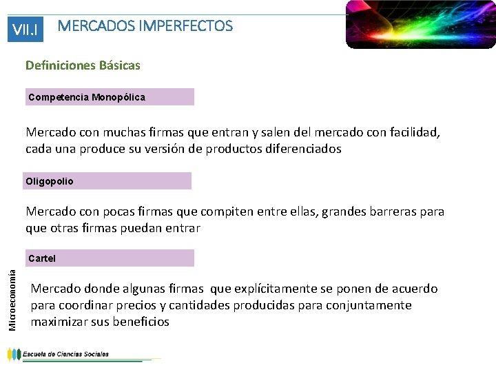 VII. I MERCADOS IMPERFECTOS Definiciones Básicas Competencia Monopólica Mercado con muchas firmas que entran